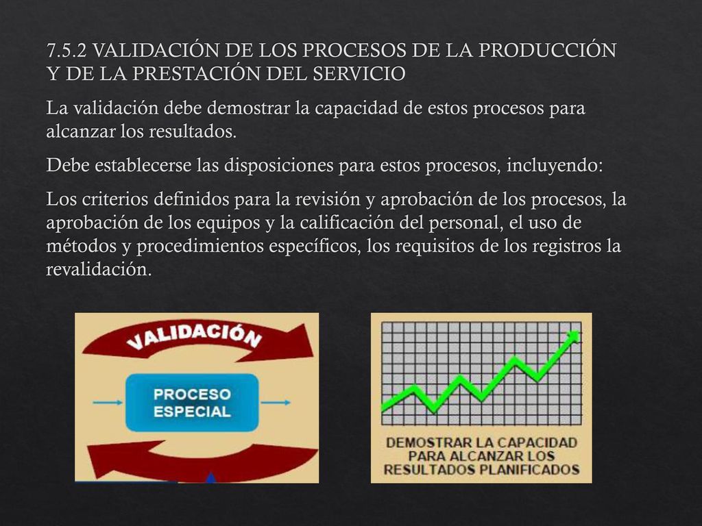 7.5.2 VALIDACIÓN DE LOS PROCESOS DE LA PRODUCCIÓN Y DE LA PRESTACIÓN DEL SERVICIO La validación debe demostrar la capacidad de estos procesos para alcanzar los resultados.