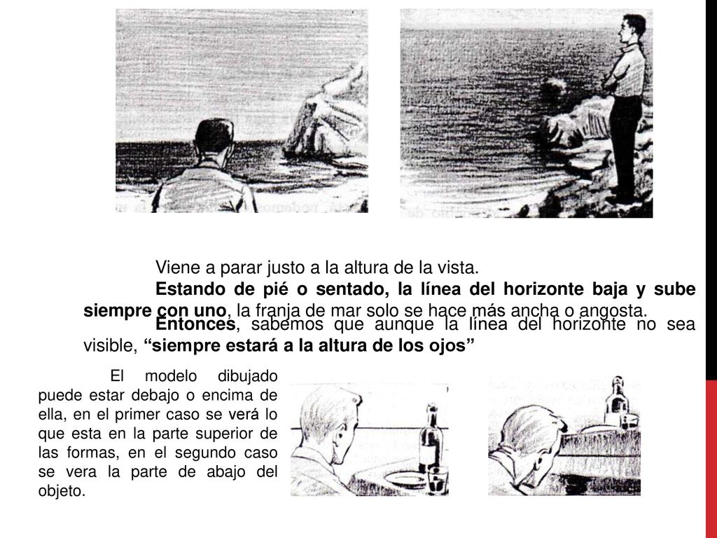 Viene a parar justo a la altura de la vista.
