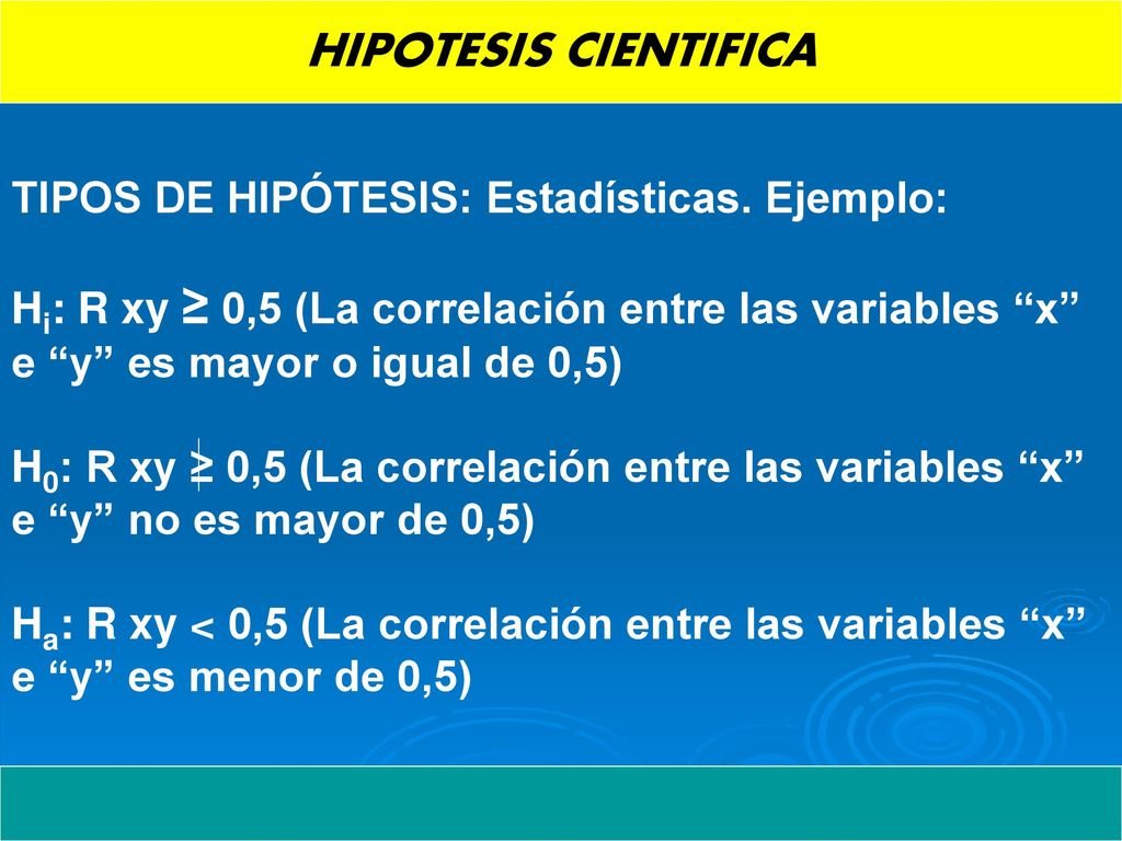 HIPOTESIS CIENTIFICA TIPOS DE HIPÓTESIS: Estadísticas. Ejemplo: