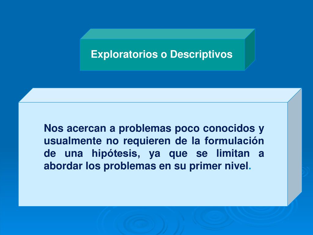 Nos acercan a problemas poco conocidos y usualmente no requieren de la formulación de una hipótesis, ya que se limitan a abordar los problemas en su primer nivel.