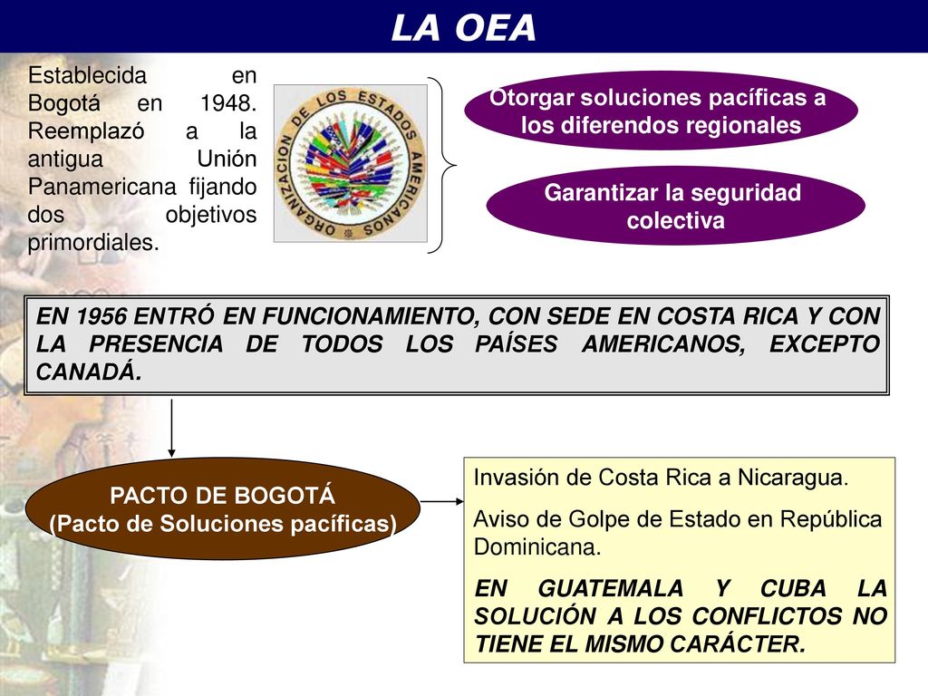 LA OEA Establecida en Bogotá en Reemplazó a la antigua Unión Panamericana fijando dos objetivos primordiales.