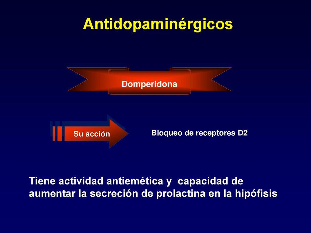 Antidopaminérgicos Domperidona. Su acción. Bloqueo de receptores D2. Domperidona.