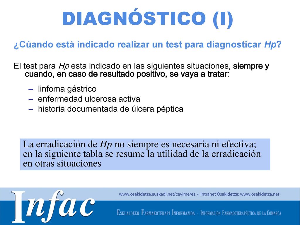 DIAGNÓSTICO (I) ¿Cúando está indicado realizar un test para diagnosticar Hp