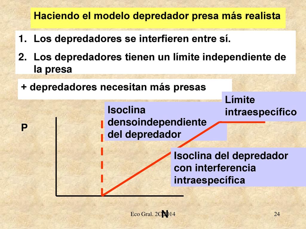 Haciendo el modelo depredador presa más realista