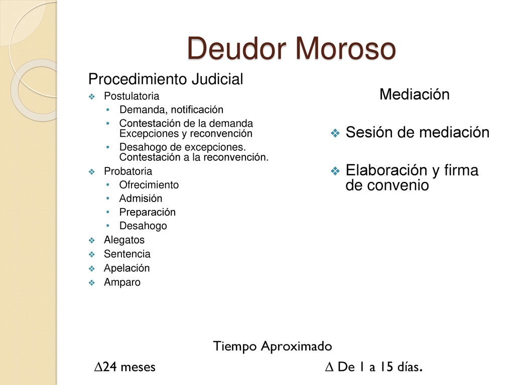 Deudor Moroso Procedimiento Judicial Mediación Sesión de mediación