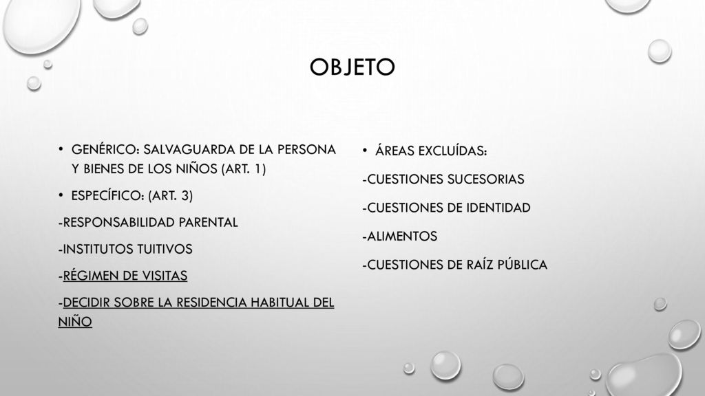 OBJETO GENÉRICO: SALVAGUARDA DE LA PERSONA Y BIENES DE LOS NIÑOS (arT. 1) ESPECÍFICO: (ART. 3) -RESPONSABILIDAD PARENTAL.