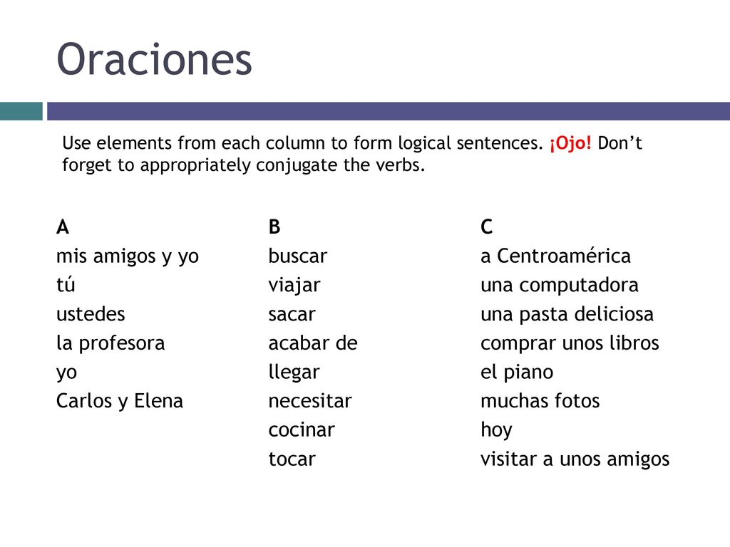 Oraciones Use elements from each column to form logical sentences. ¡Ojo! Don’t forget to appropriately conjugate the verbs.