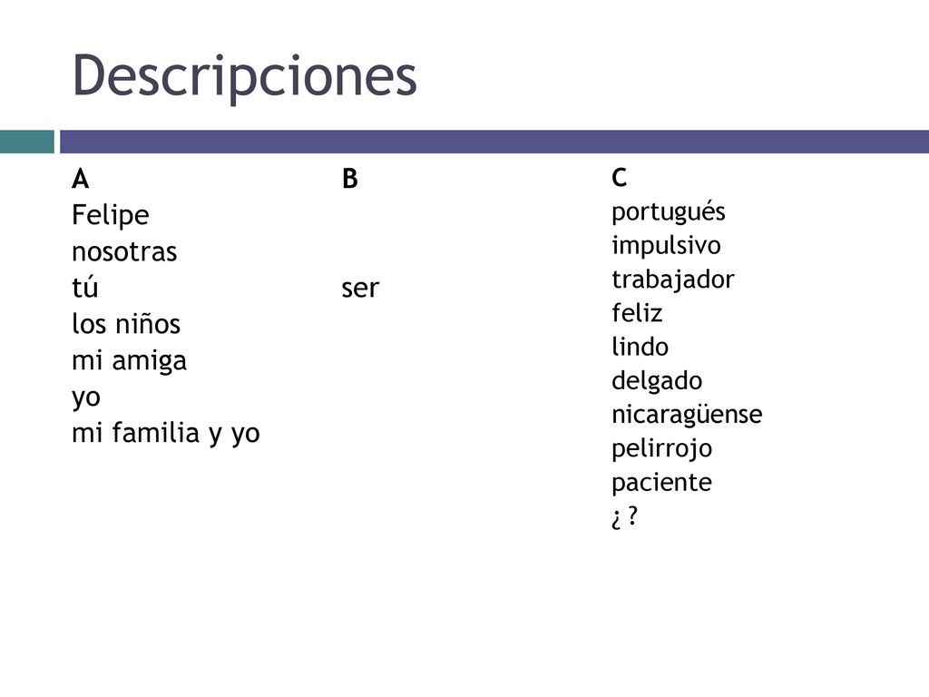 Descripciones A B Felipe nosotras tú ser los niños mi amiga yo