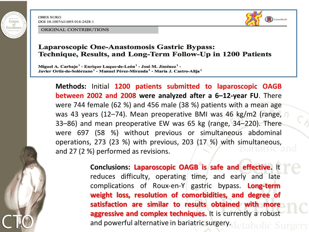 Methods: Initial 1200 patients submitted to laparoscopic OAGB between 2002 and 2008 were analyzed after a 6–12-year FU.