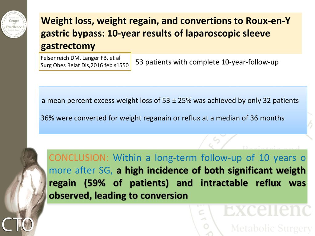 Weight loss, weight regain, and convertions to Roux-en-Y gastric bypass: 10-year results of laparoscopic sleeve gastrectomy