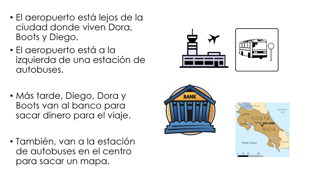 El aeropuerto está lejos de la ciudad donde viven Dora, Boots y Diego.