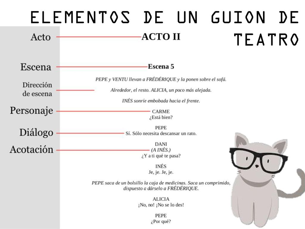 EL GUION Sisa Intriago. - ppt descargar