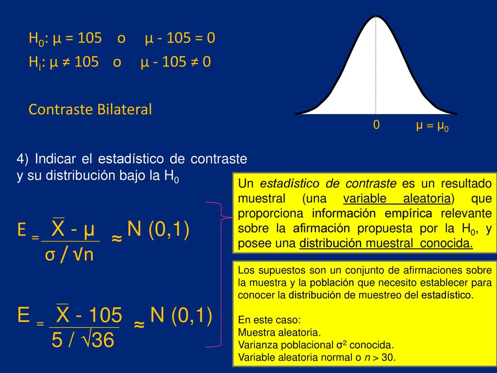 E = X - µ ≈ N (0,1) σ / √n E = X ≈ N (0,1) 5 / √36