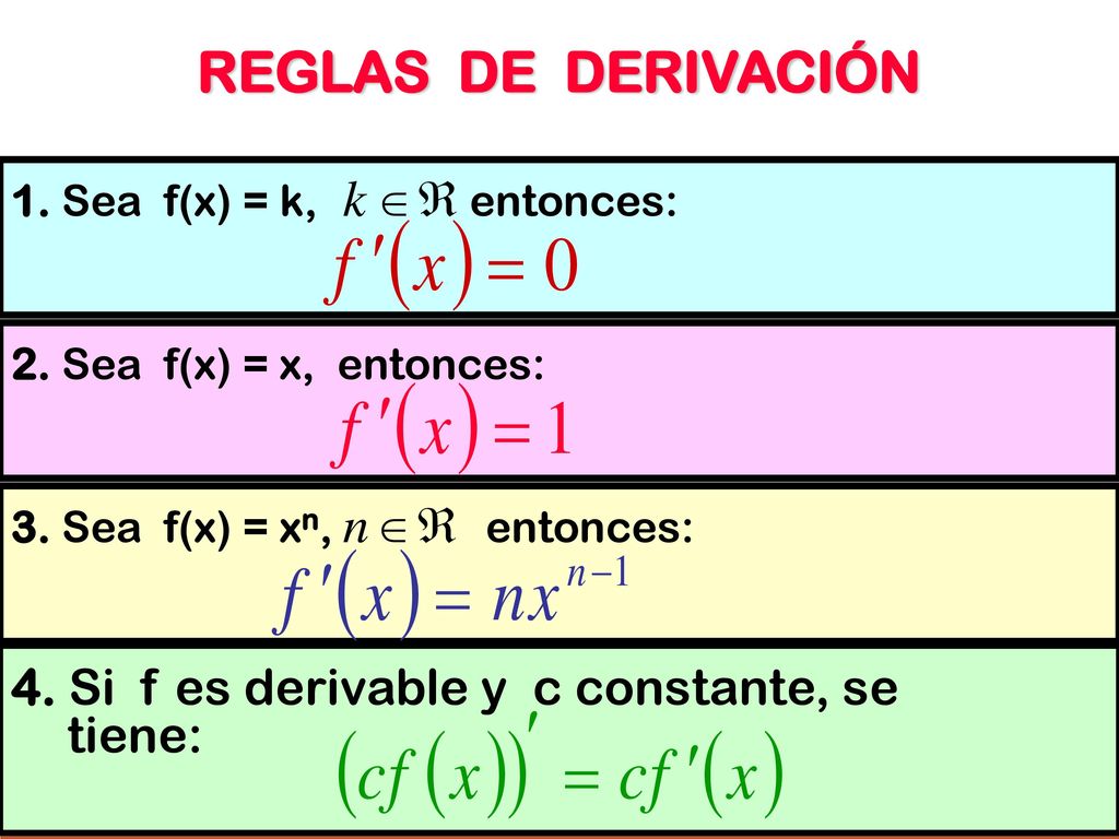 REGLAS DE DERIVACIÓN 4. Si f es derivable y c constante, se tiene: