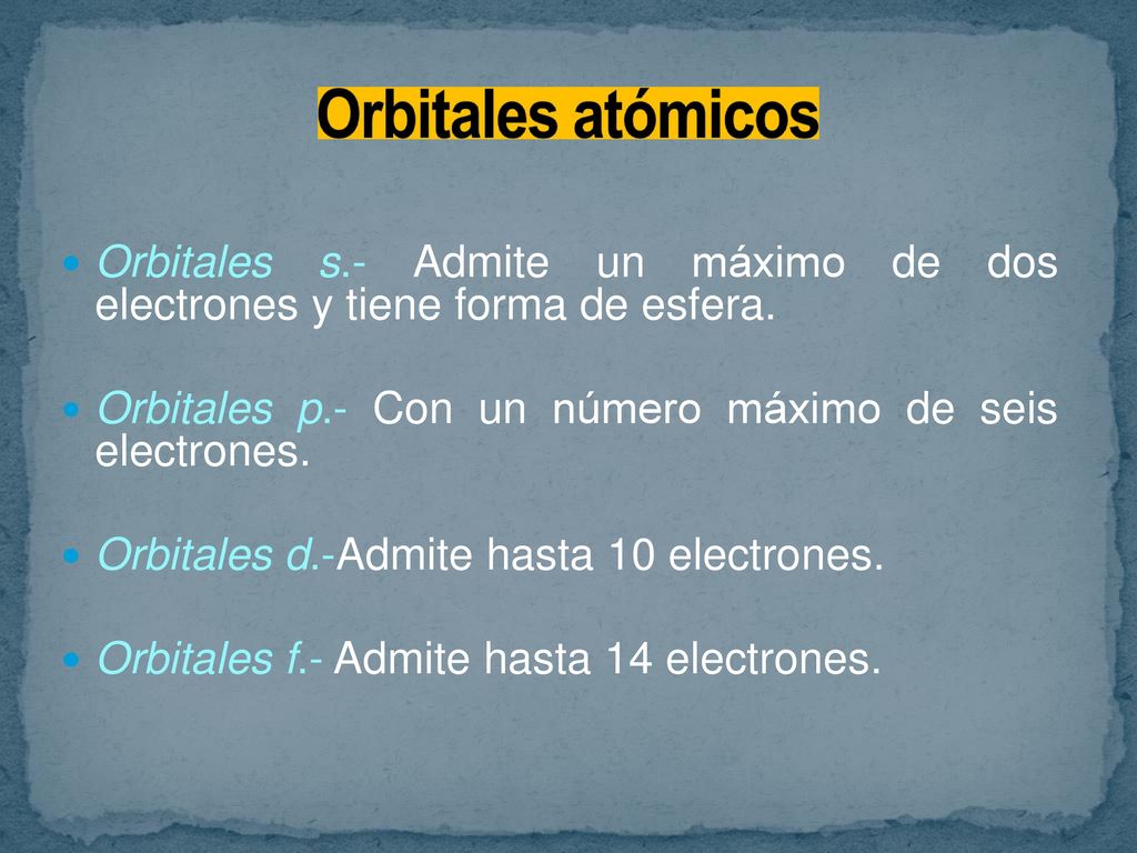 Orbitales s.- Admite un máximo de dos electrones y tiene forma de esfera.