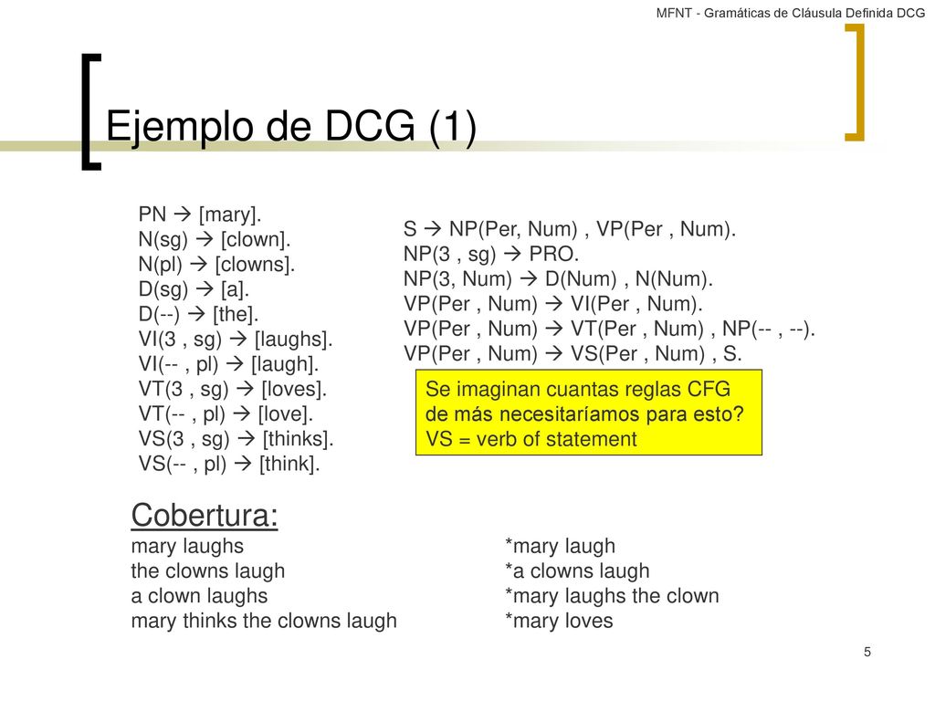 Ejemplo de DCG (1) Cobertura: PN  [mary]. N(sg)  [clown].