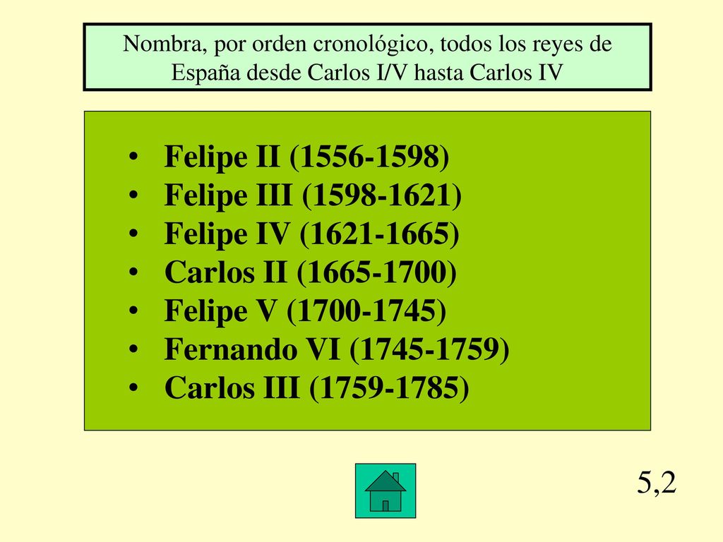 Felipe II ( ) Felipe III ( ) Felipe IV ( )