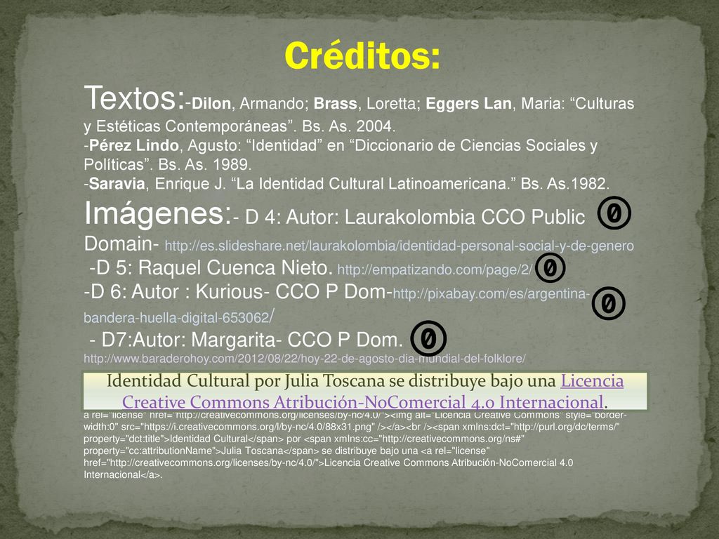 Créditos: Textos:-Dilon, Armando; Brass, Loretta; Eggers Lan, Maria: Culturas y Estéticas Contemporáneas . Bs. As