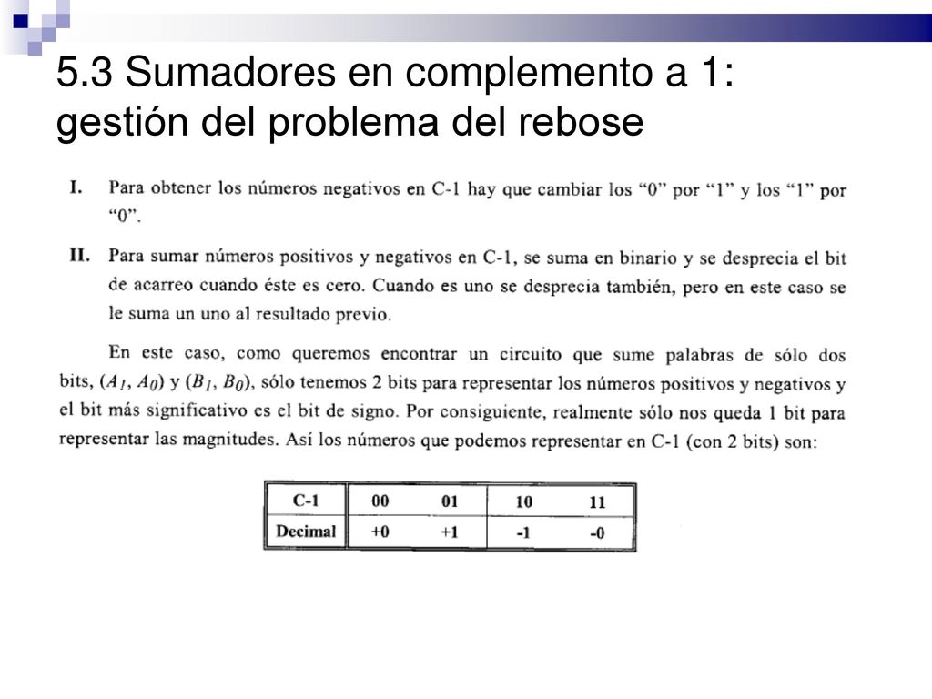 5.3 Sumadores en complemento a 1: gestión del problema del rebose