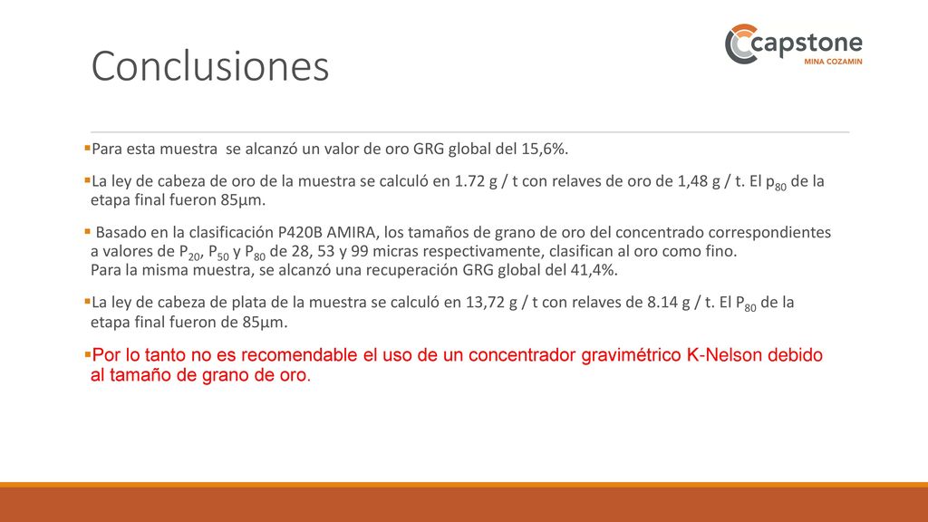 Conclusiones Para esta muestra se alcanzó un valor de oro GRG global del 15,6%.