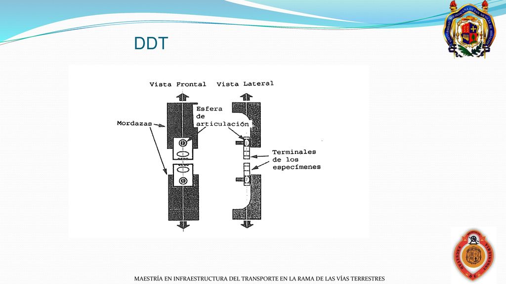 DDT MAESTRÍA EN INFRAESTRUCTURA DEL TRANSPORTE EN LA RAMA DE LAS VÍAS TERRESTRES