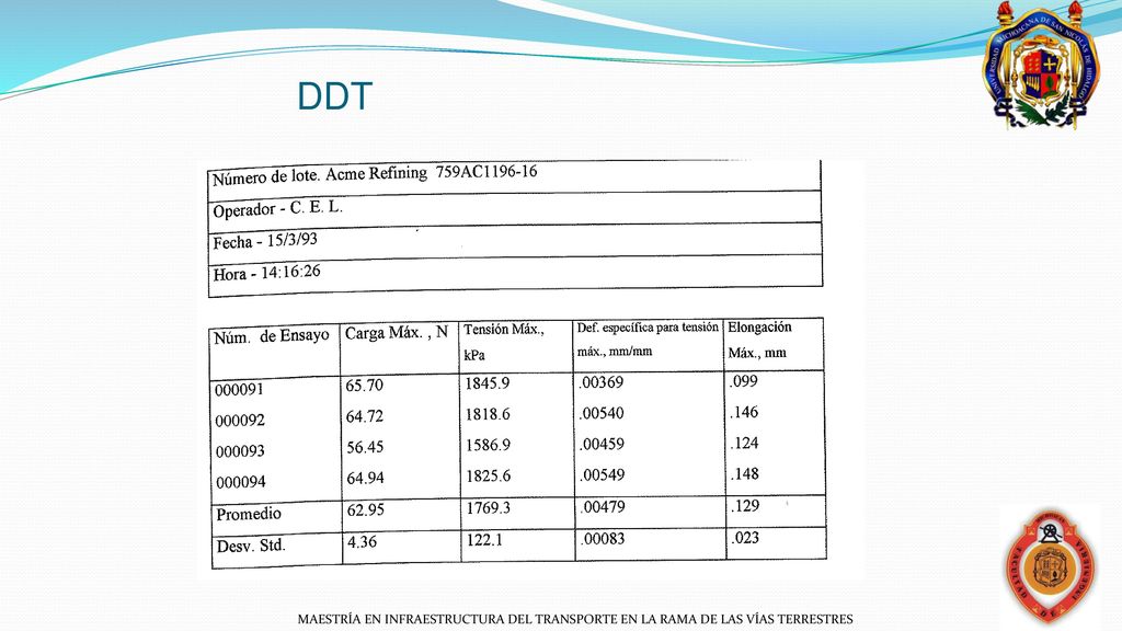 DDT MAESTRÍA EN INFRAESTRUCTURA DEL TRANSPORTE EN LA RAMA DE LAS VÍAS TERRESTRES