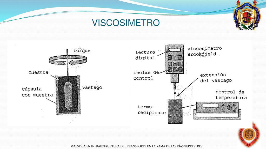 VISCOSIMETRO MAESTRÍA EN INFRAESTRUCTURA DEL TRANSPORTE EN LA RAMA DE LAS VÍAS TERRESTRES