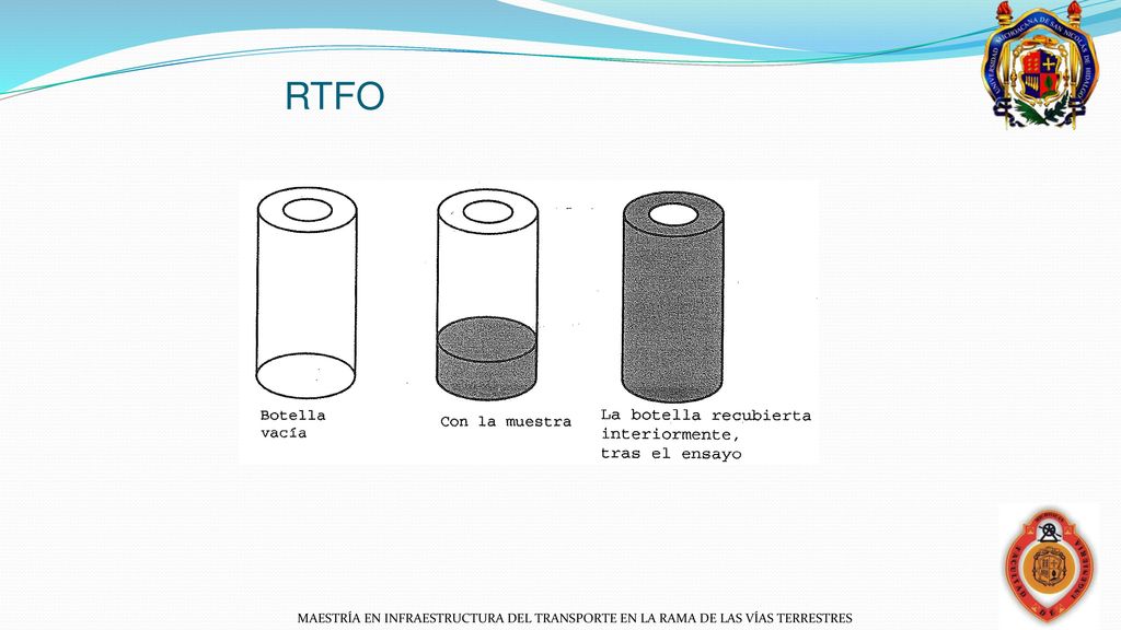 RTFO MAESTRÍA EN INFRAESTRUCTURA DEL TRANSPORTE EN LA RAMA DE LAS VÍAS TERRESTRES