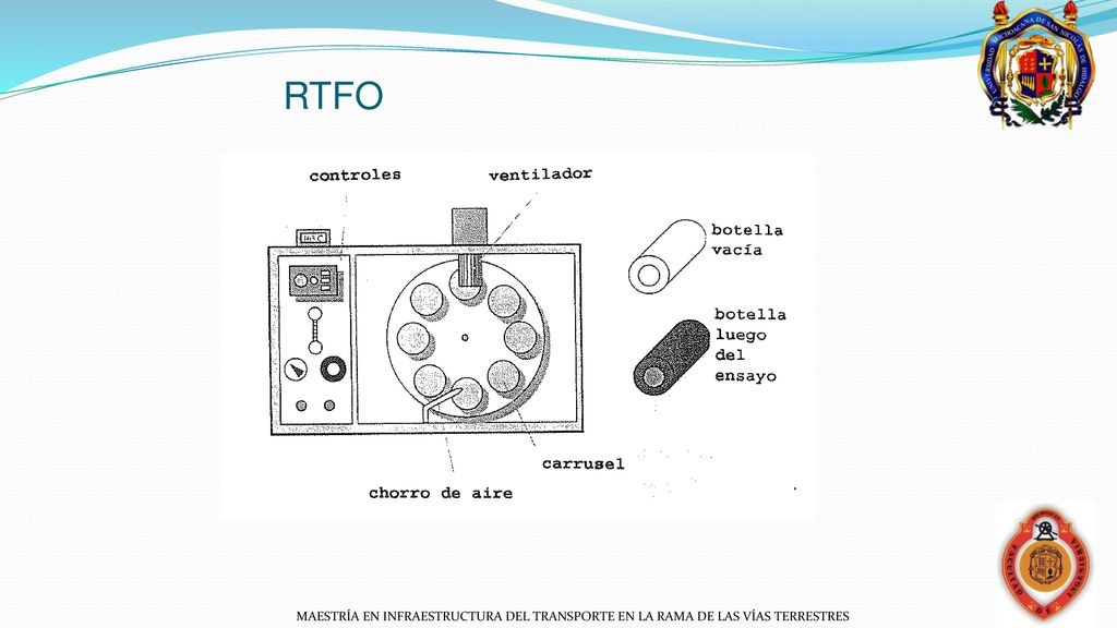 RTFO MAESTRÍA EN INFRAESTRUCTURA DEL TRANSPORTE EN LA RAMA DE LAS VÍAS TERRESTRES