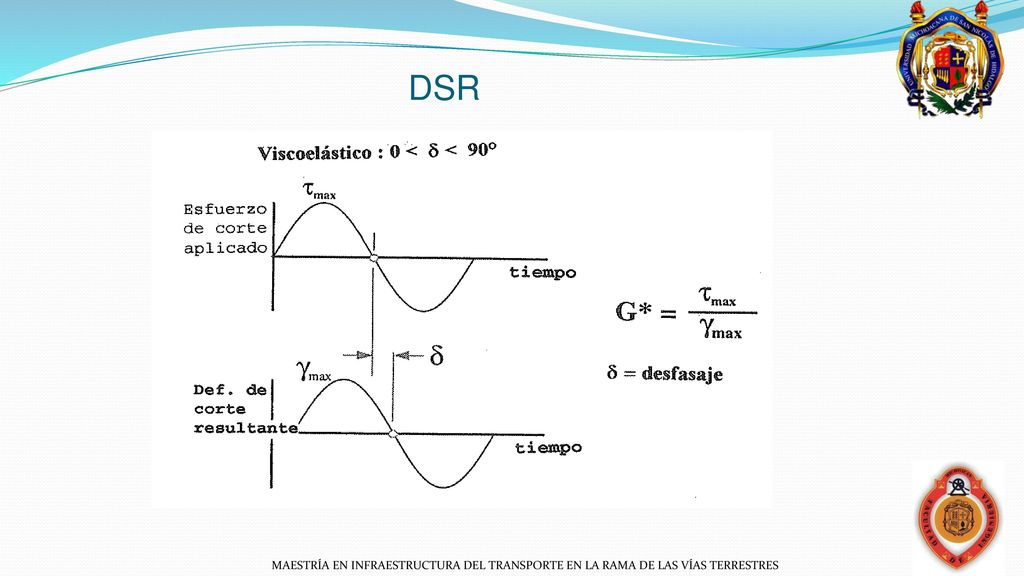 DSR MAESTRÍA EN INFRAESTRUCTURA DEL TRANSPORTE EN LA RAMA DE LAS VÍAS TERRESTRES