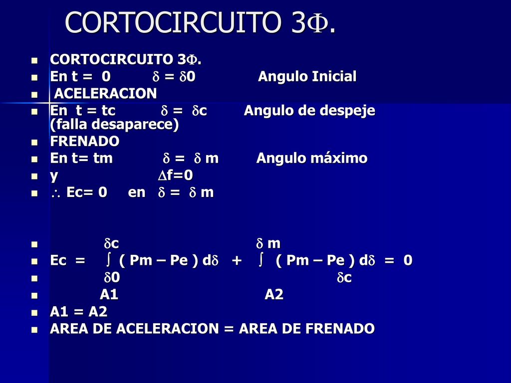CORTOCIRCUITO 3. CORTOCIRCUITO 3. En t = 0  = 0 Angulo Inicial
