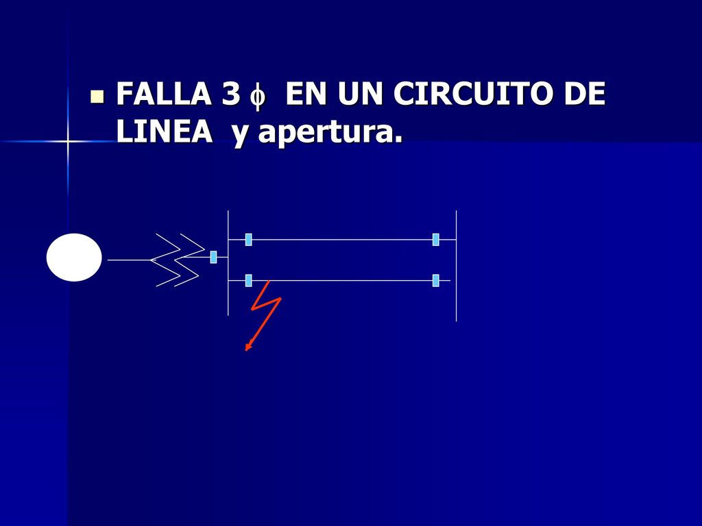 FALLA 3  EN UN CIRCUITO DE LINEA y apertura.