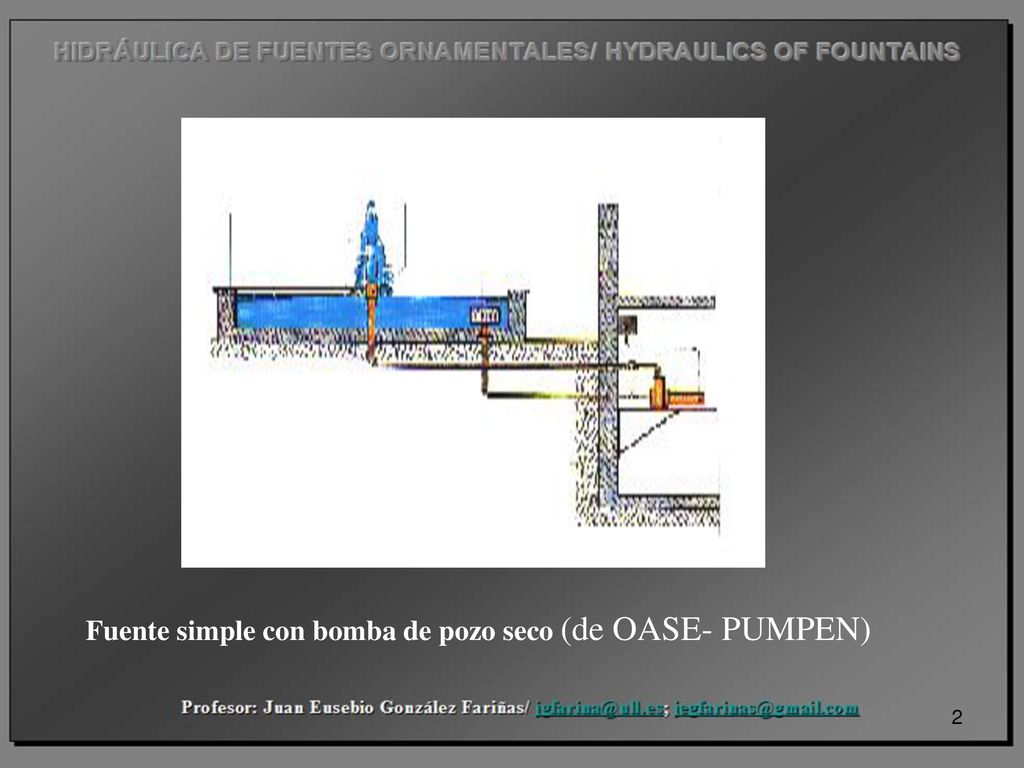Fuente simple con bomba de pozo seco (de OASE- PUMPEN)