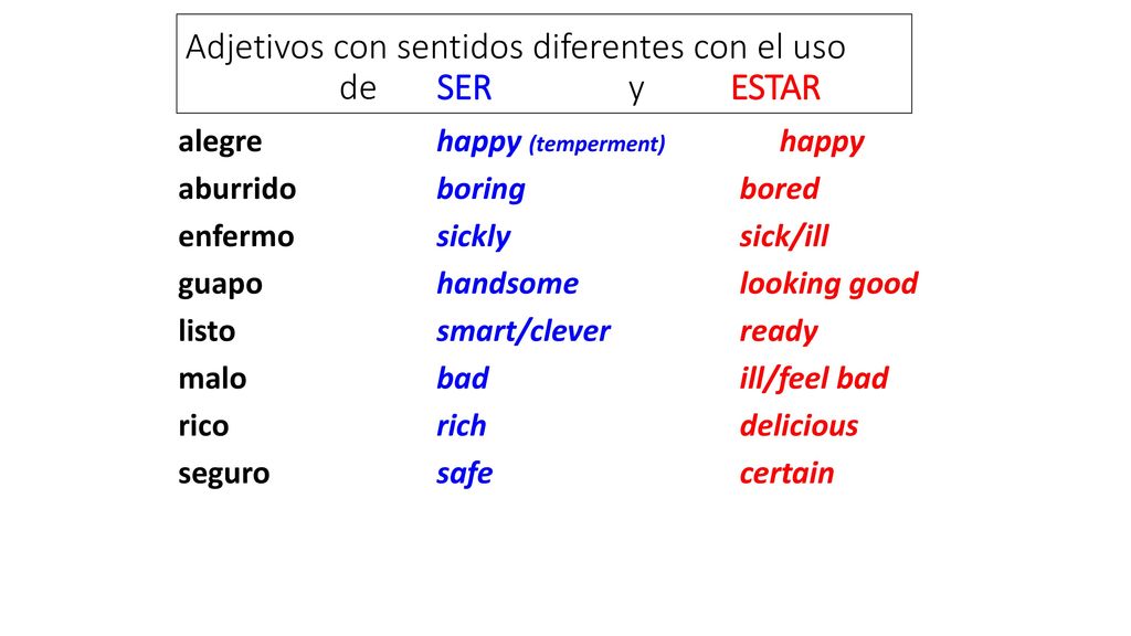Adjetivos con sentidos diferentes con el uso de SER y ESTAR