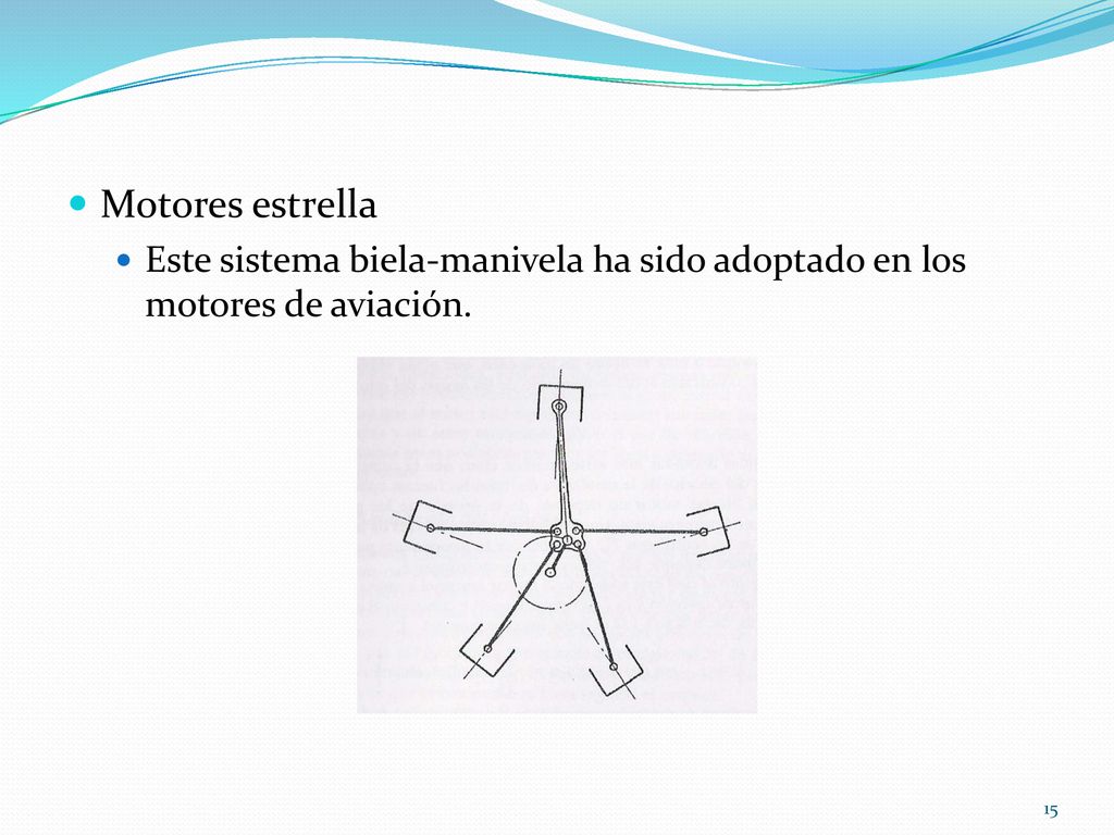 Motores estrella Este sistema biela-manivela ha sido adoptado en los motores de aviación.