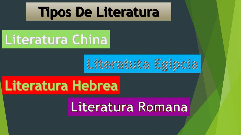 Tipos De Literatura Literatura China Literatuta Egipcia Literatura Hebrea Literatura Romana