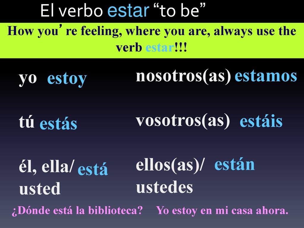 How you’re feeling, where you are, always use the verb estar!!!
