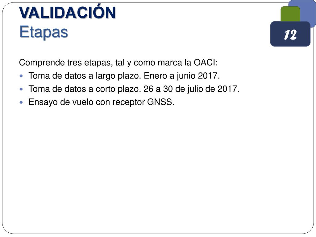 VALIDACIÓN Etapas 12 Comprende tres etapas, tal y como marca la OACI: