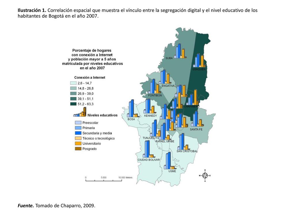 Ilustración 1. Correlación espacial que muestra el vínculo entre la segregación digital y el nivel educativo de los habitantes de Bogotá en el año 2007.