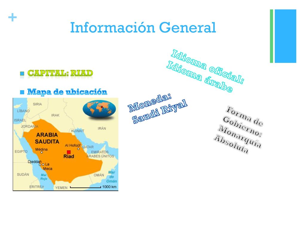 Información General Idioma oficial: Idioma árabe Moneda: Saudi Riyal