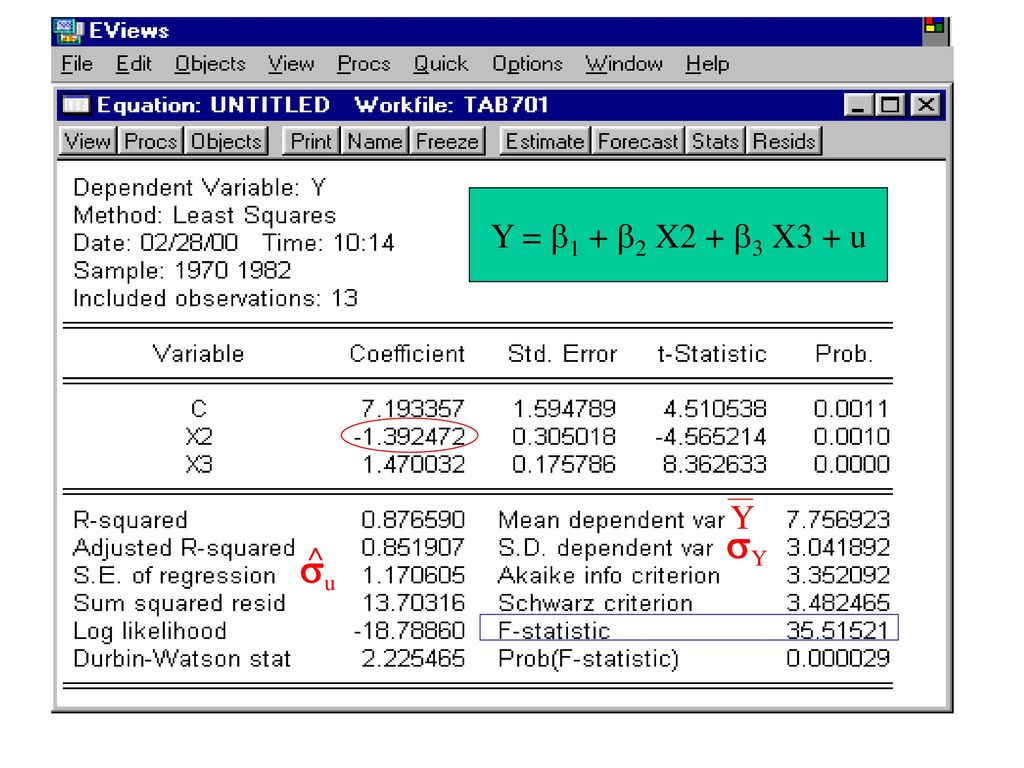 Y = 1 + 2 X2 + 3 X3 + u Y Y u ^