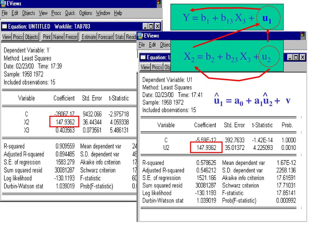 Y = b1 + b13 X3 + u1 X2 = b2 + b23 X3 + u2 u1 = a0 + a1u2 + v ^ ^