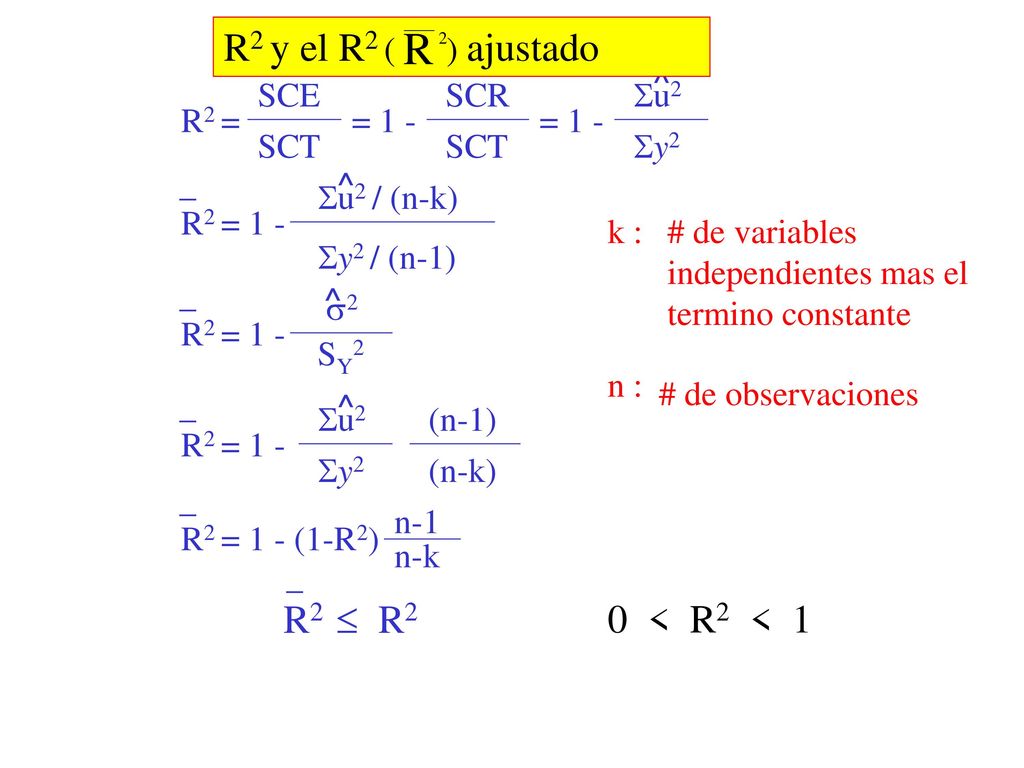 R2 y el R2 ( ) ajustado R2  R2 0 < R2 < 1 R2 = SCE SCT = 1 -