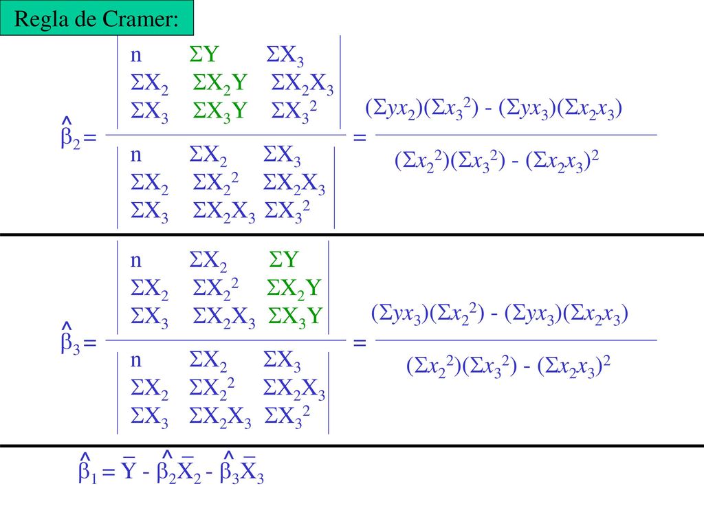 Regla de Cramer: n Y X3. X2 X2Y X2X3. X3 X3Y X32. (yx2)(x32) - (yx3)(x2x3)