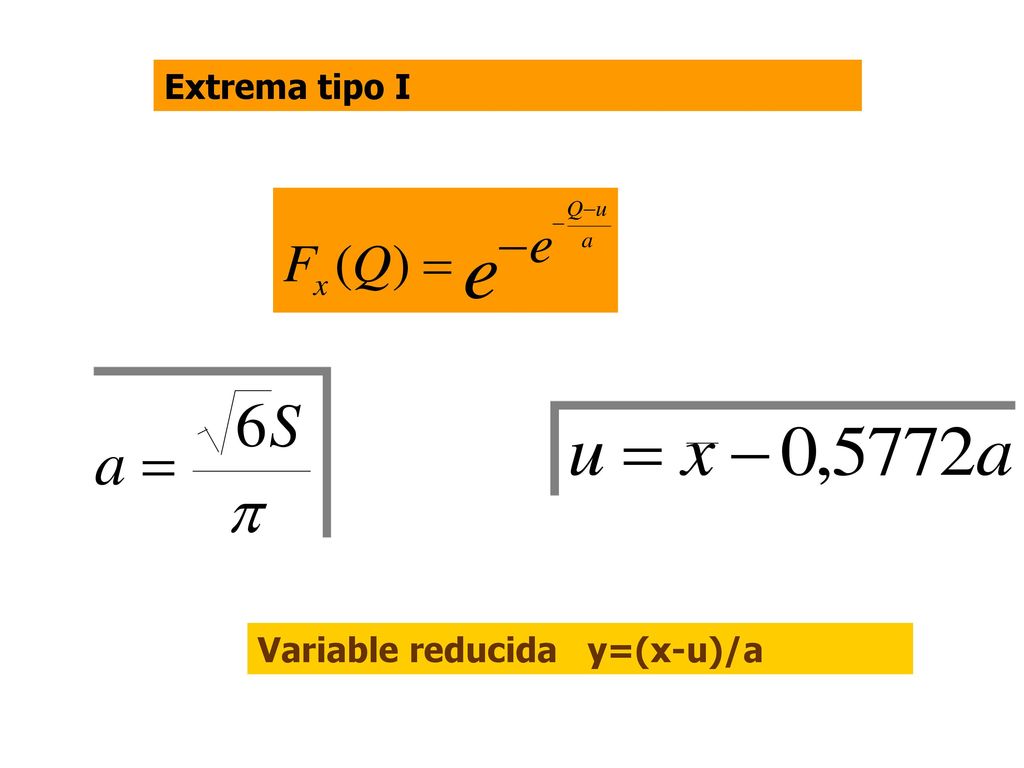 Extrema tipo I Variable reducida y=(x-u)/a