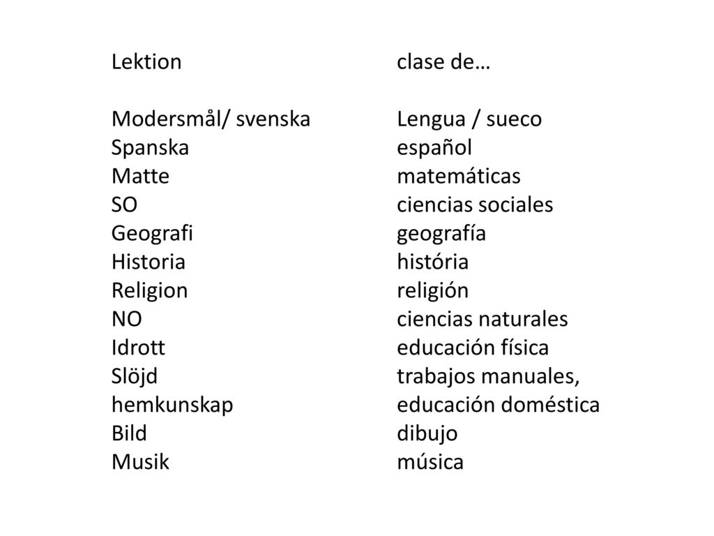 Lektion clase de… Modersmål/ svenska Lengua / sueco. Spanska español. Matte matemáticas.
