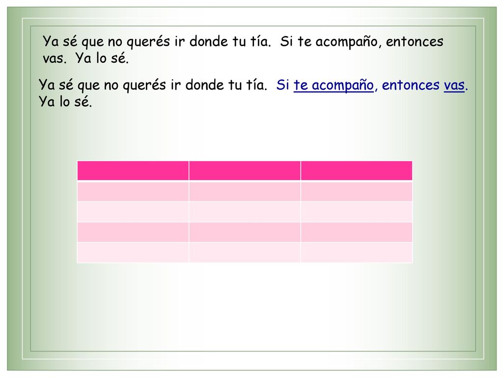 Ya sé que no querés ir donde tu tía. Si te acompaño, entonces vas