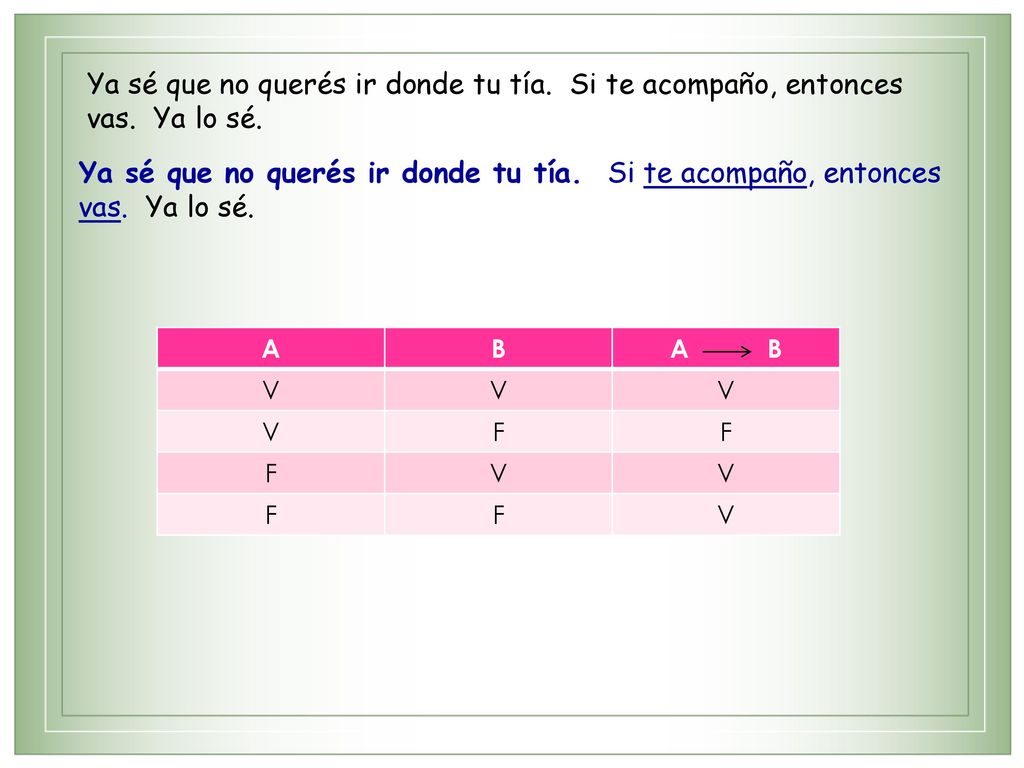 Ya sé que no querés ir donde tu tía. Si te acompaño, entonces vas
