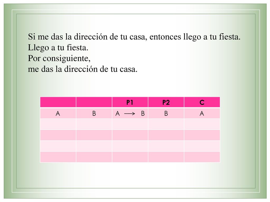 Si me das la dirección de tu casa, entonces llego a tu fiesta.