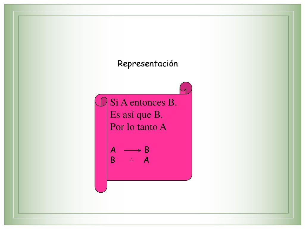 Representación Si A entonces B. Es así que B. Por lo tanto A A B B A
